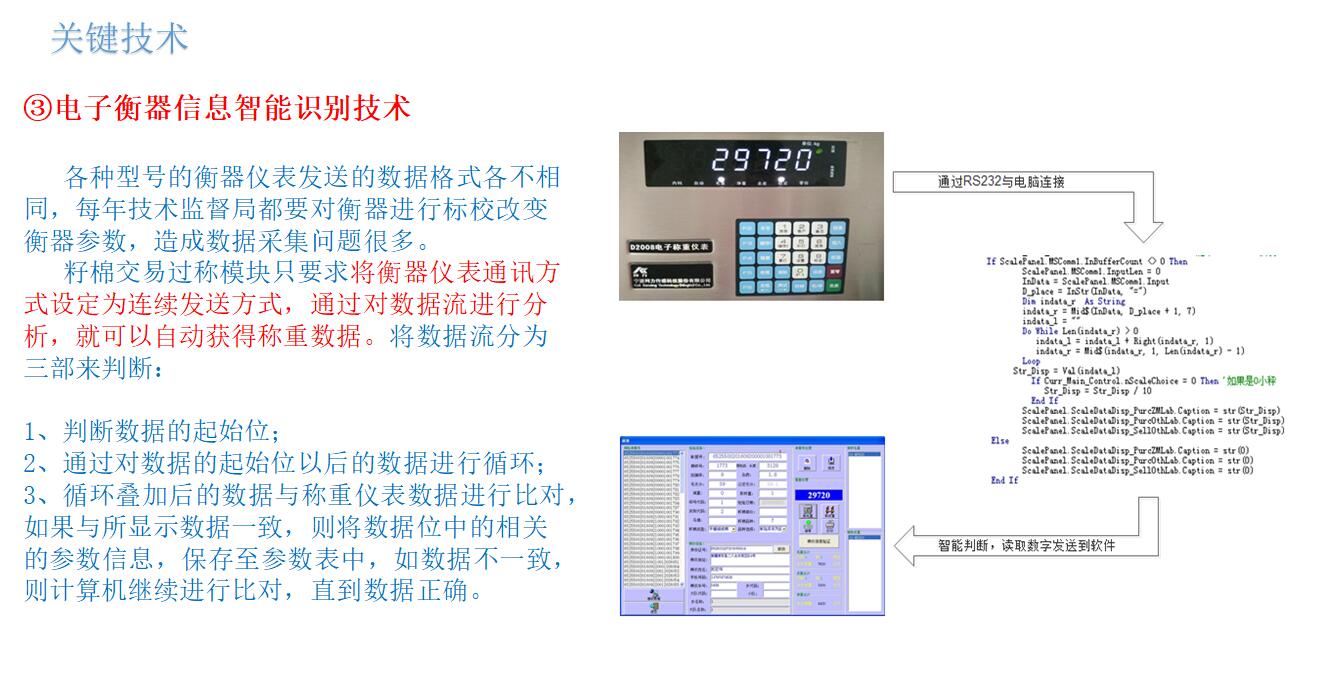 電子衡器信息智能識別技術
