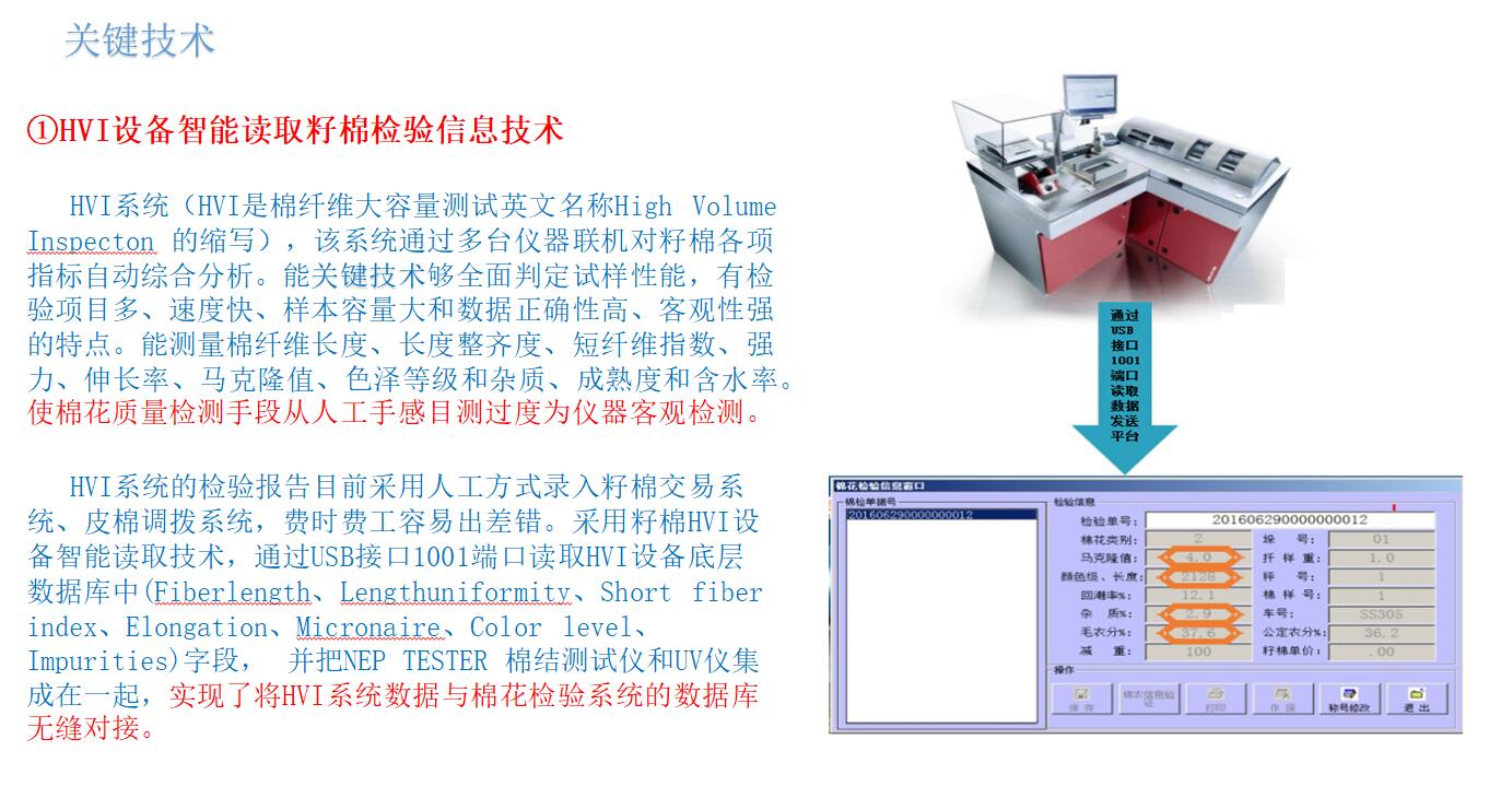 HVI設備智能讀取籽棉檢驗信息技術
